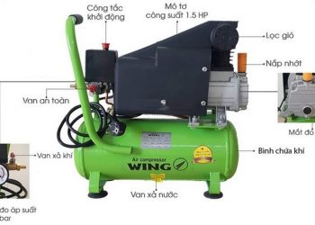 Cấu tạo máy nén khí loại nhỏ như thế nào?