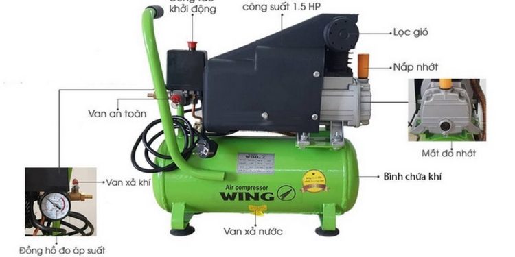 Cấu tạo máy nén khí loại nhỏ như thế nào?
